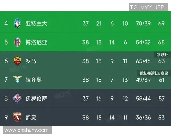 欧冠激战巴萨与AC米兰握手言和神扑时刻成比赛转折点解析 欧冠激战巴萨与AC米兰握手言和神扑时刻成比赛转折点解析