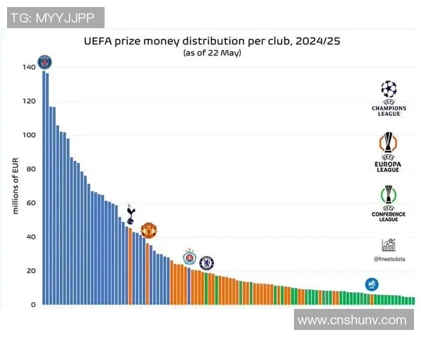 英超精彩对决那不勒斯与巴萨战成平局数据分析引发热议
